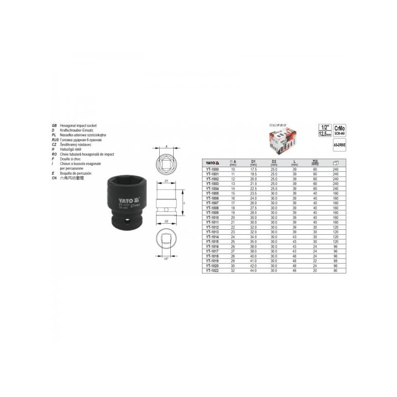 12mm löökpadrun 1/2" YT-1002 h