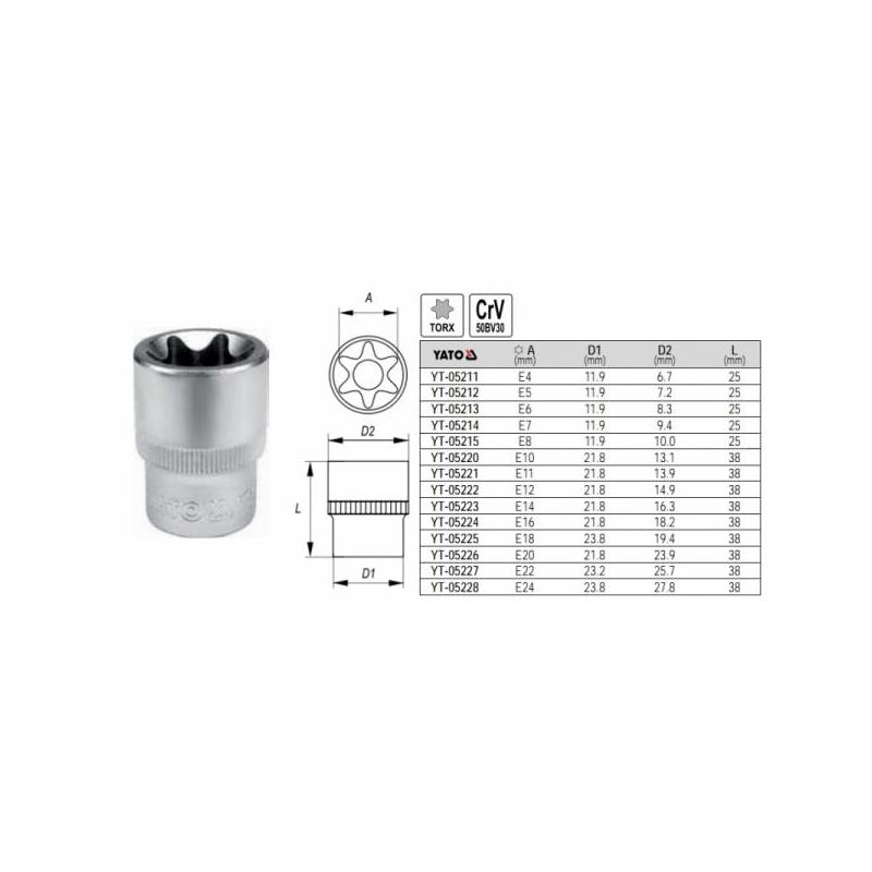 E10 E-torx padrun 1/2" E10 05220