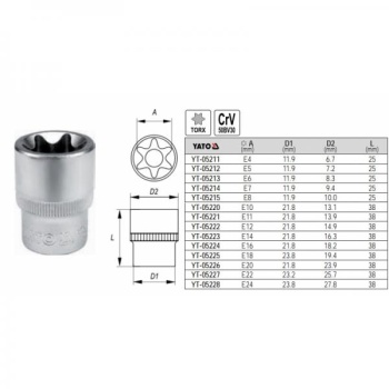 E4 E-torx padrun 1/4" YT-05211