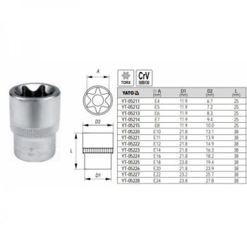 E4 E-torx padrun 1/4" E4 05211