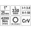 Rattavõti kordistiga 3osa 1:58 4200Nm 0782 Z e